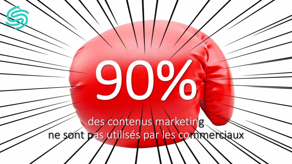 90% des contenus marketing ne sont pas utilisés par les commerciaux