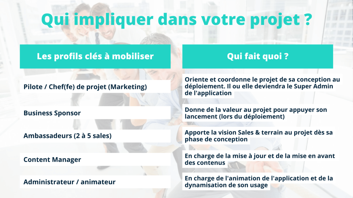 Quels profils impliquer dans votre projet de Sales Enablement ? 