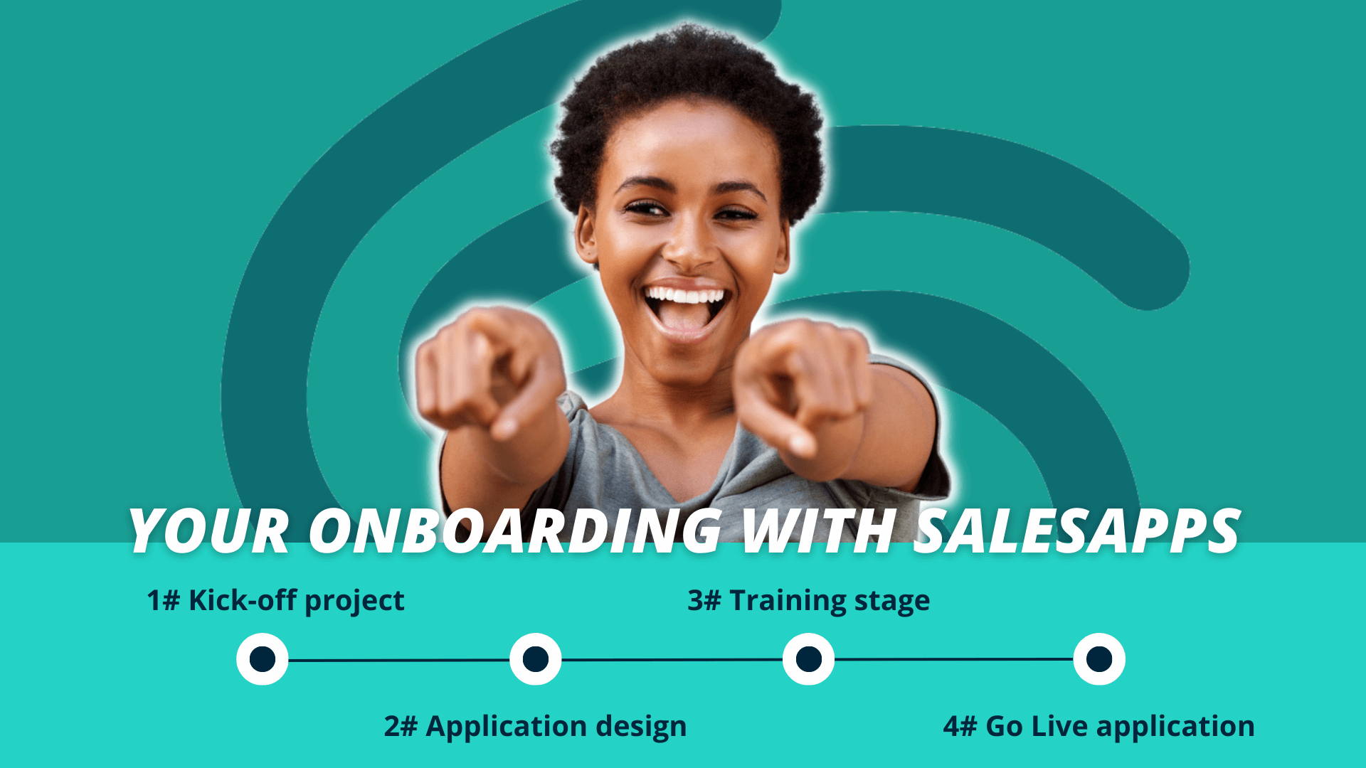 Steps to customer onboarding with Salesapps