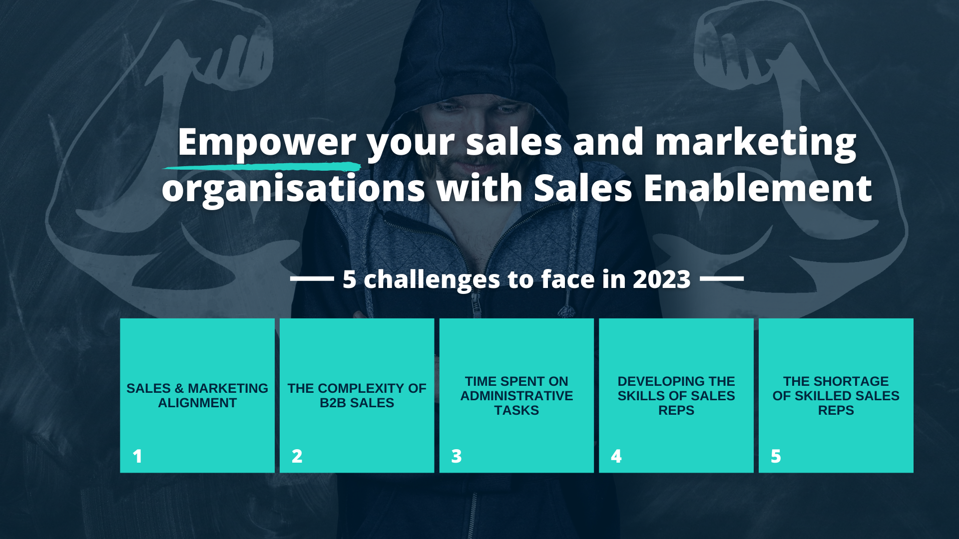 Why is Sales Enablement important?